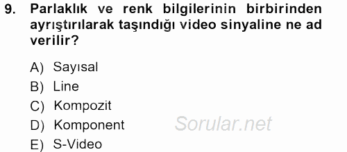 Kamera Tekniğine Giriş 2012 - 2013 Dönem Sonu Sınavı 9.Soru