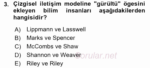 İletişim Kuramları 2015 - 2016 Ara Sınavı 3.Soru