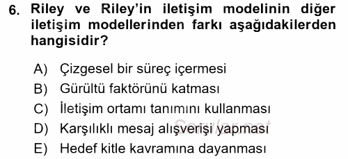 İletişim Kuramları 2015 - 2016 Ara Sınavı 6.Soru