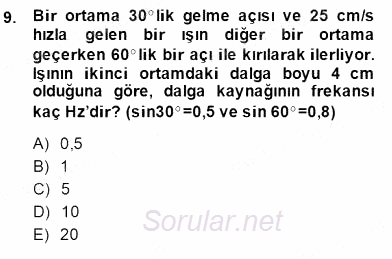 Teknolojinin Bilimsel İlkeleri 2 2014 - 2015 Dönem Sonu Sınavı 9.Soru