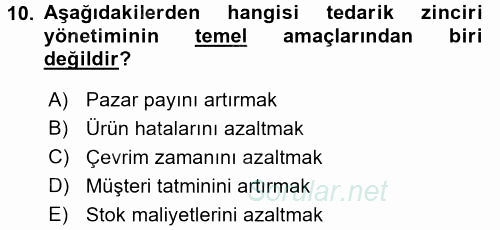 Uluslararası İşletmecilik 2017 - 2018 Dönem Sonu Sınavı 10.Soru