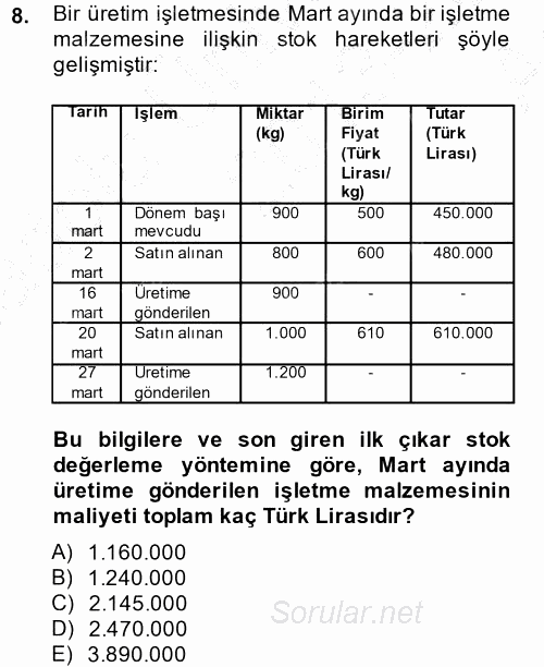 Maliyet Muhasebesi 2013 - 2014 Ara Sınavı 8.Soru