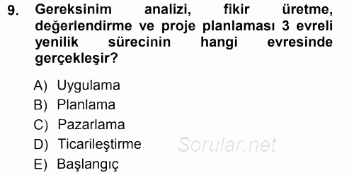 Yönetimde Güncel Yaklaşımlar 2012 - 2013 Ara Sınavı 9.Soru