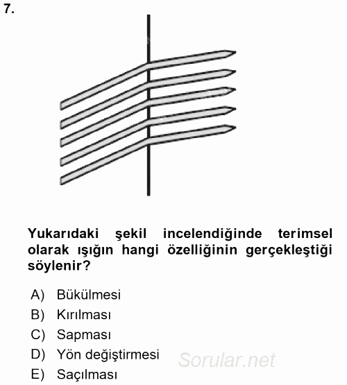 Temel Fotoğrafçılık 2015 - 2016 Ara Sınavı 7.Soru