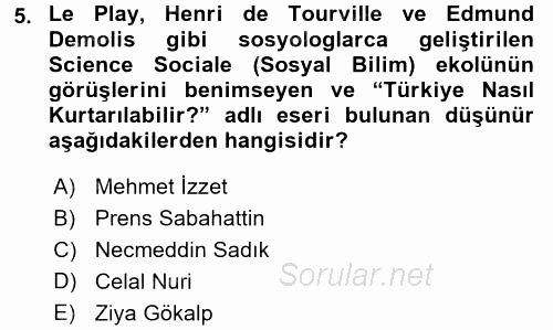 Din Sosyolojisi 2015 - 2016 Ara Sınavı 5.Soru