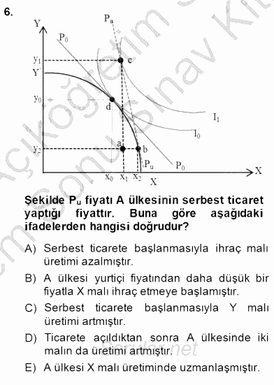 Uluslararası İktisat Teorisi 2013 - 2014 Dönem Sonu Sınavı 6.Soru