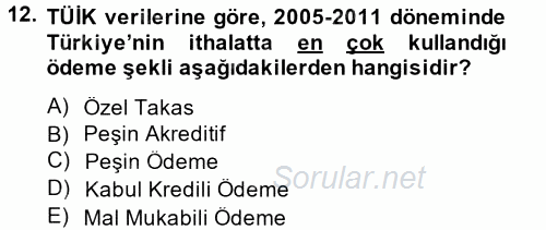 Dış Ticarete Giriş 2013 - 2014 Tek Ders Sınavı 12.Soru