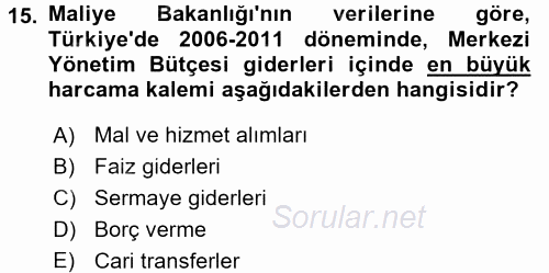 Türkiye Ekonomisi 2015 - 2016 Ara Sınavı 15.Soru