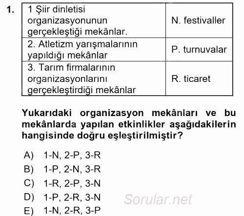 Turistik Alanlarda Mekan Tasarımı 2017 - 2018 Ara Sınavı 1.Soru