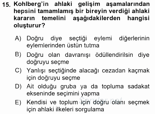 Profesyonel Yaşamda İmaj ve İtibar Yönetimi 2017 - 2018 Dönem Sonu Sınavı 15.Soru