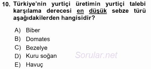 Tarım Ekonomisi 2015 - 2016 Ara Sınavı 10.Soru