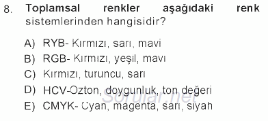 Giysi Seçimi 2012 - 2013 Tek Ders Sınavı 8.Soru