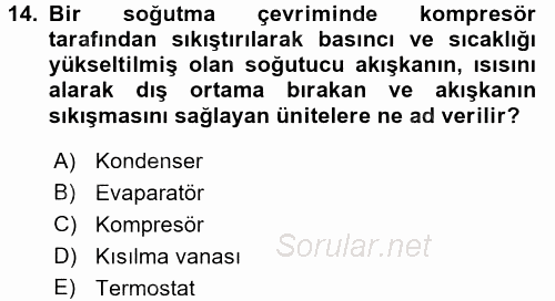 Isıtma Havalandırma ve Klima Sistemlerinde Enerji Ekonomisi 2015 - 2016 Dönem Sonu Sınavı 14.Soru