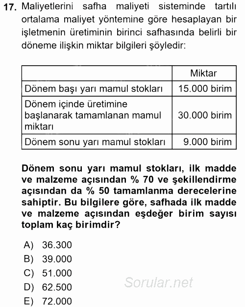 Maliyet Analizleri 2015 - 2016 Dönem Sonu Sınavı 17.Soru