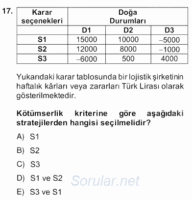 Yöneylem Araştırması 2 2013 - 2014 Ara Sınavı 17.Soru