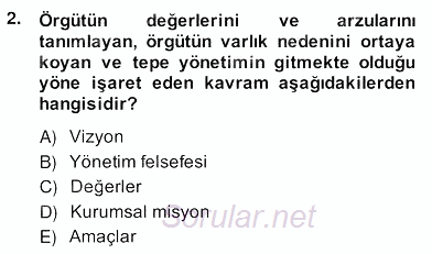 Örgütlerde İnsan Kaynakları Yönetimi 2013 - 2014 Ara Sınavı 2.Soru