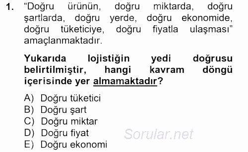 Lojistik Yönetimi 2012 - 2013 Ara Sınavı 1.Soru