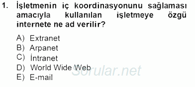 E-Perakendecilik 2013 - 2014 Tek Ders Sınavı 1.Soru