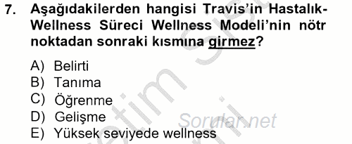 Termal ve Spa Hizmetleri 2012 - 2013 Ara Sınavı 7.Soru