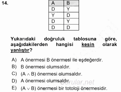 Sembolik Mantık 2016 - 2017 Ara Sınavı 14.Soru