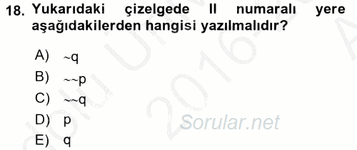 Sembolik Mantık 2016 - 2017 Ara Sınavı 18.Soru