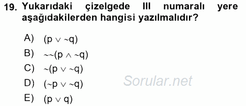 Sembolik Mantık 2016 - 2017 Ara Sınavı 19.Soru