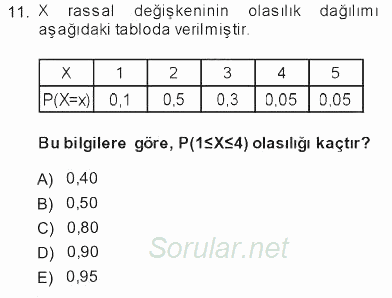 İstatistik 1 2012 - 2013 Tek Ders Sınavı 11.Soru