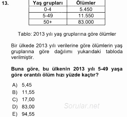 Tıbbi İstatistik 2016 - 2017 Ara Sınavı 13.Soru