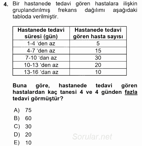 Tıbbi İstatistik 2016 - 2017 Ara Sınavı 4.Soru