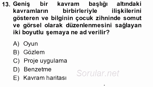 Okulöncesinde Fen Eğitimi 2014 - 2015 Dönem Sonu Sınavı 13.Soru