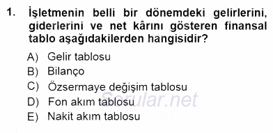 Girişim Finansmanı 2012 - 2013 Dönem Sonu Sınavı 1.Soru