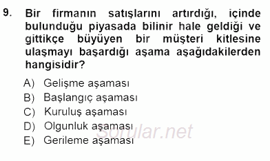 Girişim Finansmanı 2012 - 2013 Dönem Sonu Sınavı 9.Soru