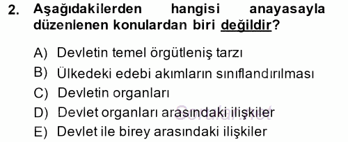 Anayasa Hukuku 2014 - 2015 Tek Ders Sınavı 2.Soru