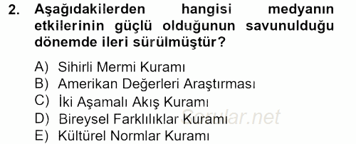 İletişim Kuramları 2012 - 2013 Dönem Sonu Sınavı 2.Soru