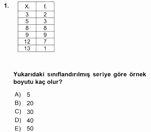 Coğrafi Bilgi Sistemleri İçin Temel İstatistik 2017 - 2018 Dönem Sonu Sınavı 1.Soru