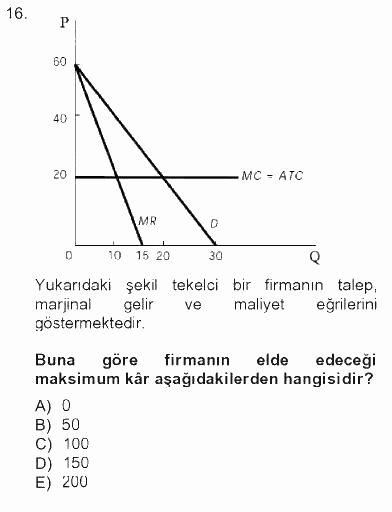 İktisada Giriş 1 2012 - 2013 Tek Ders Sınavı 16.Soru