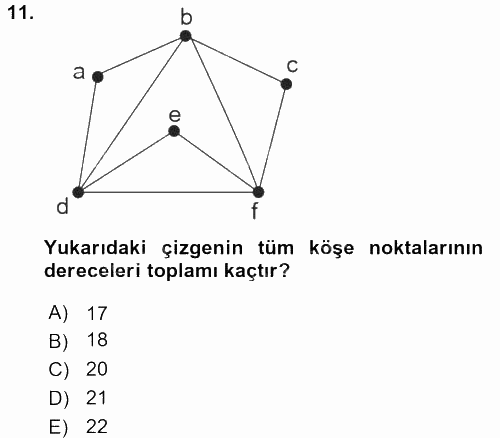 Matematik 2 2016 - 2017 Dönem Sonu Sınavı 11.Soru