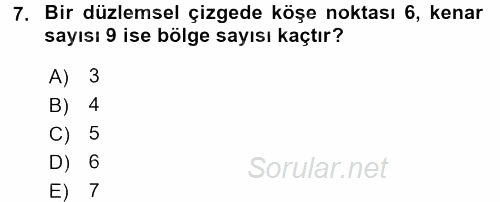 Matematik 2 2016 - 2017 Dönem Sonu Sınavı 7.Soru