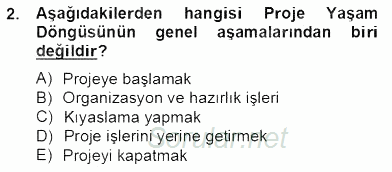 Etkinlik Yönetimi 2012 - 2013 Dönem Sonu Sınavı 2.Soru