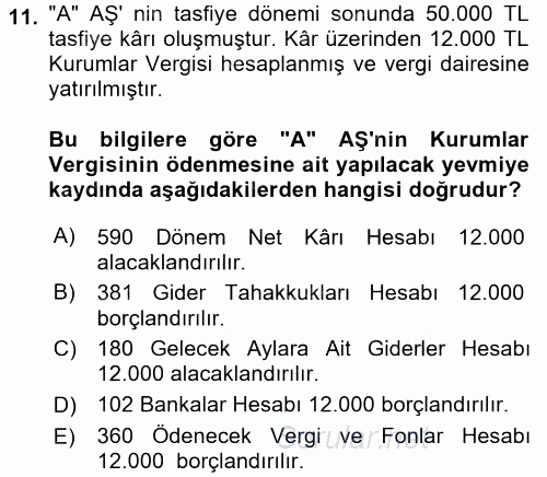 Şirketler Muhasebesi 2016 - 2017 Dönem Sonu Sınavı 11.Soru