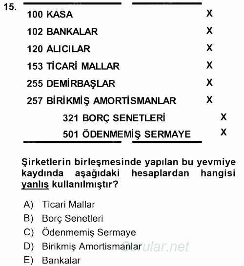 Şirketler Muhasebesi 2016 - 2017 Dönem Sonu Sınavı 15.Soru