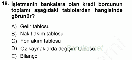 Genel İşletme 2012 - 2013 Dönem Sonu Sınavı 18.Soru