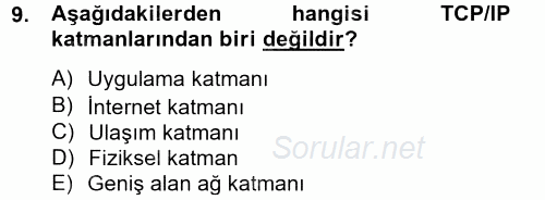 Elektronik Ticaret 2012 - 2013 Ara Sınavı 9.Soru