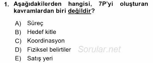 Reklamcılık 2015 - 2016 Dönem Sonu Sınavı 1.Soru