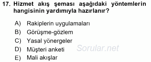 Hizmet Tasarımı 2017 - 2018 3 Ders Sınavı 17.Soru