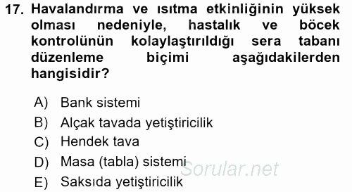 Örtü Altı Üretim Sistemleri 2015 - 2016 Ara Sınavı 17.Soru