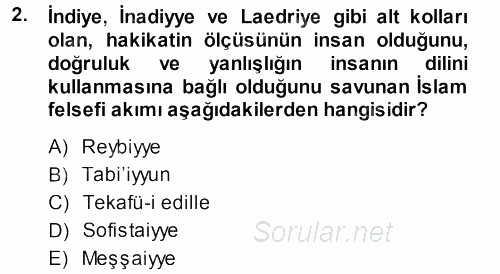 İslam Düşünce Tarihi 2013 - 2014 Ara Sınavı 2.Soru