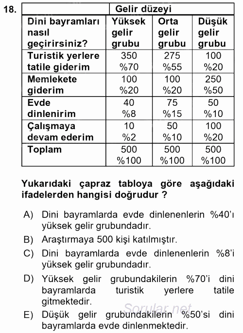 Sosyolojide Araştırma Yöntem ve Teknikleri 2017 - 2018 Dönem Sonu Sınavı 18.Soru