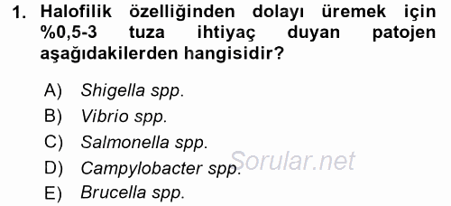 Gıda Güvenliğinin Temel Prensipleri 2015 - 2016 Ara Sınavı 1.Soru