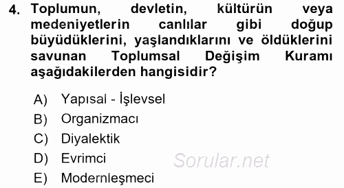 Din Sosyolojisi 2017 - 2018 Dönem Sonu Sınavı 4.Soru